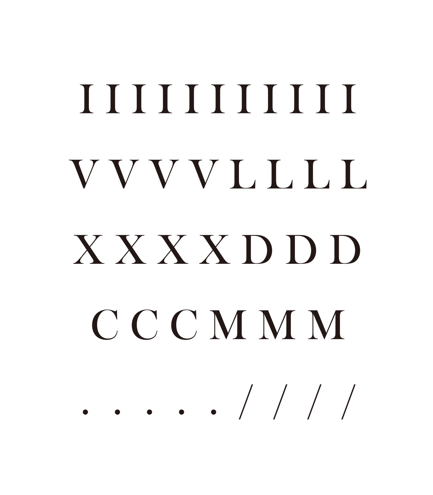 Number - Roman Numero